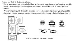Finishes and Built–In Conferencing Tools:
• These space types are generally finished with durable materials and surfaces that provide
added conferencing and meeting functionality such as marker boards and projection
screens.
• Ambient lighting with dimmable controls and special accent lighting is typically used to
allow user control for presentation purposes. Consider energy–efficient lighting fixtures.
BASIC LAYOUTS FOR CONFERENCE ROOMS
 