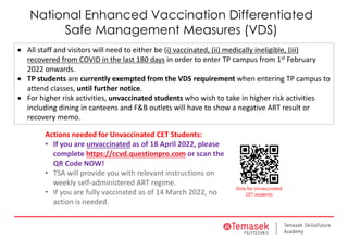 National Enhanced Vaccination Differentiated
Safe Management Measures (VDS)
• All staff and visitors will need to either be (i) vaccinated, (ii) medically ineligible, (iii)
recovered from COVID in the last 180 days in order to enter TP campus from 1st February
2022 onwards.
• TP students are currently exempted from the VDS requirement when entering TP campus to
attend classes, until further notice.
• For higher risk activities, unvaccinated students who wish to take in higher risk activities
including dining in canteens and F&B outlets will have to show a negative ART result or
recovery memo.
Actions needed for Unvaccinated CET Students:
• If you are unvaccinated as of 18 April 2022, please
complete https://ccvd.questionpro.com or scan the
QR Code NOW!
• TSA will provide you with relevant instructions on
weekly self-administered ART regime.
• If you are fully vaccinated as of 14 March 2022, no
action is needed.
Only for Unvaccinated
CET students
 
