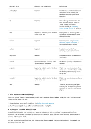 PROPERTY NAME REQUIRED / RECOMMENDED DESCRIPTION
packageType Required Use "WindowsAdminCenterExtension"
which is the NuGet package type
defined for Windows Admin Center
extensions.
id Required Unique Package identifier within the
feed. This value needs to match the
"name" value in your project's
manifest.json file. See Choosing a
unique package identifier for guidance.
title Required for publishing to the Windows
Admin Center feed
Friendly name for the package that is
displayed in Windows Admin Center
Extension Manager.
version Required Extension version. Using Semantic
Versioning (SemVer convention) is
recommended but not required.
authors Required If publishing on behalf of your
company, use your company name.
description Required Provide a description of the extension's
functionality.
iconUrl Recommended when publishing to the
Windows Admin Center feed
URL for icon to display in the Extension
Manager.
projectUrl Required for publishing to the Windows
Admin Center feed
URL to your extension's website. If you
do not have a separate website, use the
URL for the package webpage on the
NuGet feed.
licenseUrl Required for publishing to the Windows
Admin Center feed
URL to your extension's end user license
agreement.
files Required These two settings set up the folder
structure that Windows Admin Center
expects for UI extensions and Gateway
plugins.
3. Build the extension NuGet package
4. Signing your extension NuGet package
Using the .nuspec file you created above, you will now create the NuGet package .nupkg file which you can upload
and publish to the NuGet feed.
1. Download the nuget.exe CLI tool from the NuGet client tools website.
2. Run "nuget.exe pack [.nuspec file name]" to create the .nupkg file.
Any .dll files included in your extension are required to be signed with a certificate from a trusted Certificate
Authority (CA). By default, unsigned .dll files will be blocked from being executed when Windows Admin Center is
running in Production Mode.
We also highly recommend that you sign the extension NuGet package to ensure the integrity of the package, but
this is not a required step.
 
