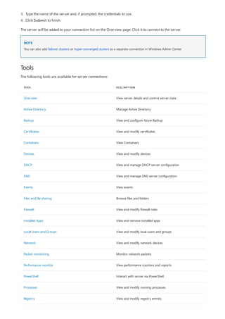 NOTE
Tools
TOOL DESCRIPTION
Overview View server details and control server state
Active Directory Manage Active Directory
Backup View and configure Azure Backup
Certificates View and modify certificates
Containers View Containers
Devices View and modify devices
DHCP View and manage DHCP server configuration
DNS View and manage DNS server configuration
Events View events
Files and file sharing Browse files and folders
Firewall View and modify firewall rules
Installed Apps View and remove installed apps
Local Users and Groups View and modify local users and groups
Network View and modify network devices
Packet monitoring Monitor network packets
Performance monitor View performance counters and reports
PowerShell Interact with server via PowerShell
Processes View and modify running processes
Registry View and modify registry entries
3. Type the name of the server and, if prompted, the credentials to use.
4. Click Submit to finish.
The server will be added to your connection list on the Overview page. Click it to connect to the server.
You can also add failover clusters or hyper-converged clusters as a separate connection in Windows Admin Center.
The following tools are available for server connections:
 