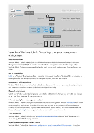 Learn how Windows Admin Center improves your management
environment
Familiar functionality
Easy to install and use
Complements existing solutions
Manage from anywhere
Enhanced security for your management platform
Azure integration
Deploy hyper-converged and failover clusters
Windows Admin Center is the evolution of long-standing, well known management platforms like Microsoft
Management Console (MMC), built from the ground up for the way systems are built and managed today.
Windows Admin Center contains many of the familiar tools you currently use to manage Windows Servers and
clients.
Install on a Windows 10 computer, and start managing in minutes, or install on a Windows 2016 server acting as a
gateway to enable your entire organization to manage computers from their web browser.
Windows Admin Center works with solutions like System Center and Azure management and security, adding to
their capabilities to perform detailed, single-machine management tasks.
Publish your Windows Admin Center gateway server to the public Internet, then you can connect to and manage
servers your from anywhere, all in a secure manner.
Windows Admin Center has many enhancements that make your management platform more secure. Role-based
access control lets you fine-tune which administrators have access to which management features. Gateway
authentication options include local groups, local domain-based Active Directory, and cloud-based Azure Active
Directory. Also, gain insight into management actions performed in your environment.
Windows Admin Center has many points of integration with Azure services, including Azure Active Directory,
Azure Backup, Azure Site Recovery, and more.
Windows Admin Center allows for seamless deployment of hyper-converged and failover clusters through an
 