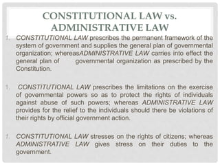 CONSTITUTIONAL LAW vs.
ADMINISTRATIVE LAW
1. CONSTITUTIONAL LAW prescribes the permanent framework of the
system of government and supplies the general plan of governmental
organization; whereasADMINISTRATIVE LAW carries into effect the
general plan of governmental organization as prescribed by the
Constitution.
1. CONSTITUTIONAL LAW prescribes the limitations on the exercise
of governmental powers so as to protect the rights of individuals
against abuse of such powers; whereas ADMINISTRATIVE LAW
provides for the relief to the individuals should there be violations of
their rights by official government action.
1. CONSTITUTIONAL LAW stresses on the rights of citizens; whereas
ADMINISTRATIVE LAW gives stress on their duties to the
government.
 