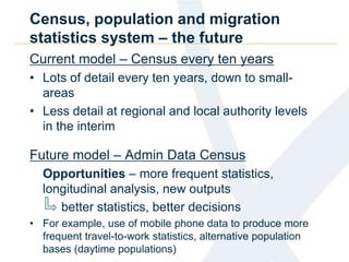 Admin data census | PPTX