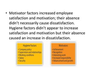 • Motivator factors increased employee
satisfaction and motivation; their absence
didn’t necessarily cause dissatisfaction.
Hygiene factors didn’t appear to increase
satisfaction and motivation but their absence
caused an increase in dissatisfaction.
 