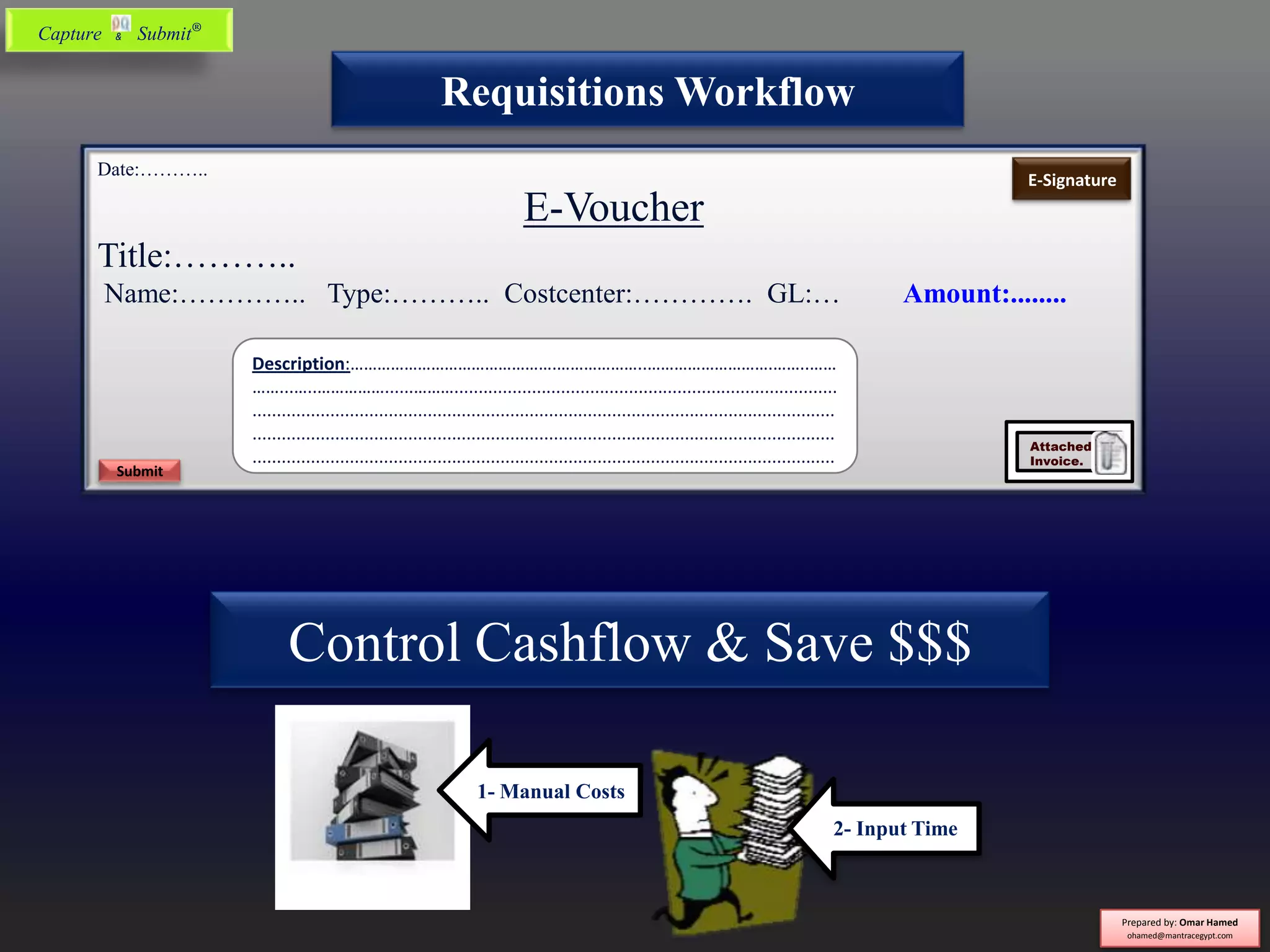 Date:………..
E-Voucher
Title:………..
Name:………….. Type:……….. Costcenter:…………. GL:… Amount:........
Description:……………………………………….………………..……………………….……..……
……...…..……………......………...............................................................................
........................................................................................................................
........................................................................................................................
........................................................................................................................
Attached
Invoice.
Requisitions Workflow
Control Cashflow & Save $$$
2- Input Time
1- Manual Costs
Prepared by: Omar Hamed
ohamed@mantracegypt.com
Submit
E-Signature
Capture & Submit®
 