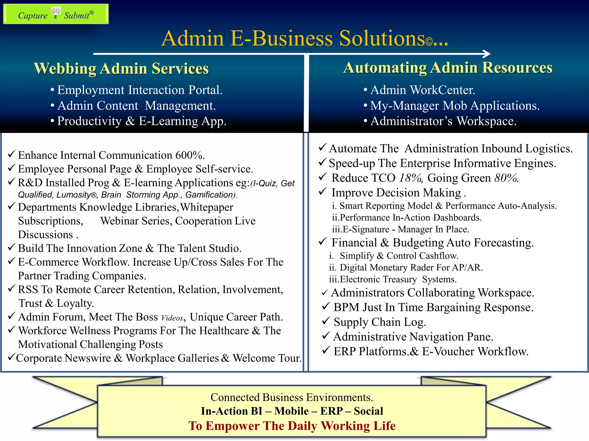 Automate The Administration Inbound Logistics.
Speed-up The Enterprise Informative Engines.
 Reduce TCO 18%, Going Green 80%.
 Improve Decision Making .
i. Smart Reporting Model & Performance Auto-Analysis.
ii.Performance In-Action Dashboards.
iii.E-Signature - Manager In Place.
 Financial & Budgeting Auto Forecasting.
i. Simplify & Control Cashflow.
ii. Digital Monetary Rader For AP/AR.
iii.Electronic Treasury Systems.
 Administrators Collaborating Workspace.
 BPM Just In Time Bargaining Response.
 Supply Chain Log.
 Administrative Navigation Pane.
 ERP Platforms.& E-Voucher Workflow.
 Enhance Internal Communication 600%.
 Employee Personal Page & Employee Self-service.
 R&D Installed Prog & E-learning Applications eg:(I-Quiz, Get
Qualified, Lumosity®, Brain Storming App., Gamification).
 Departments Knowledge Libraries,Whitepaper
Subscriptions, Webinar Series, Cooperation Live
Discussions .
 Build The Innovation Zone & The Talent Studio.
 E-Commerce Workflow. Increase Up/Cross Sales For The
Partner Trading Companies.
 RSS To Remote Career Retention, Relation, Involvement,
Trust & Loyalty.
 Admin Forum, Meet The Boss Videos, Unique Career Path.
 Workforce Wellness Programs For The Healthcare & The
Motivational Challenging Posts
Corporate Newswire & Workplace Galleries & Welcome Tour.
Admin E-Business Solutions©…
Automating Admin ResourcesWebbing Admin Services
• Employment Interaction Portal.
• Admin Content Management.
• Productivity & E-Learning App.
• Admin WorkCenter.
• My-Manager Mob Applications.
• Administrator’s Workspace.
Capture & Submit®
Connected Business Environments.
In-Action BI – Mobile – ERP – Social
To Empower The Daily Working Life
 