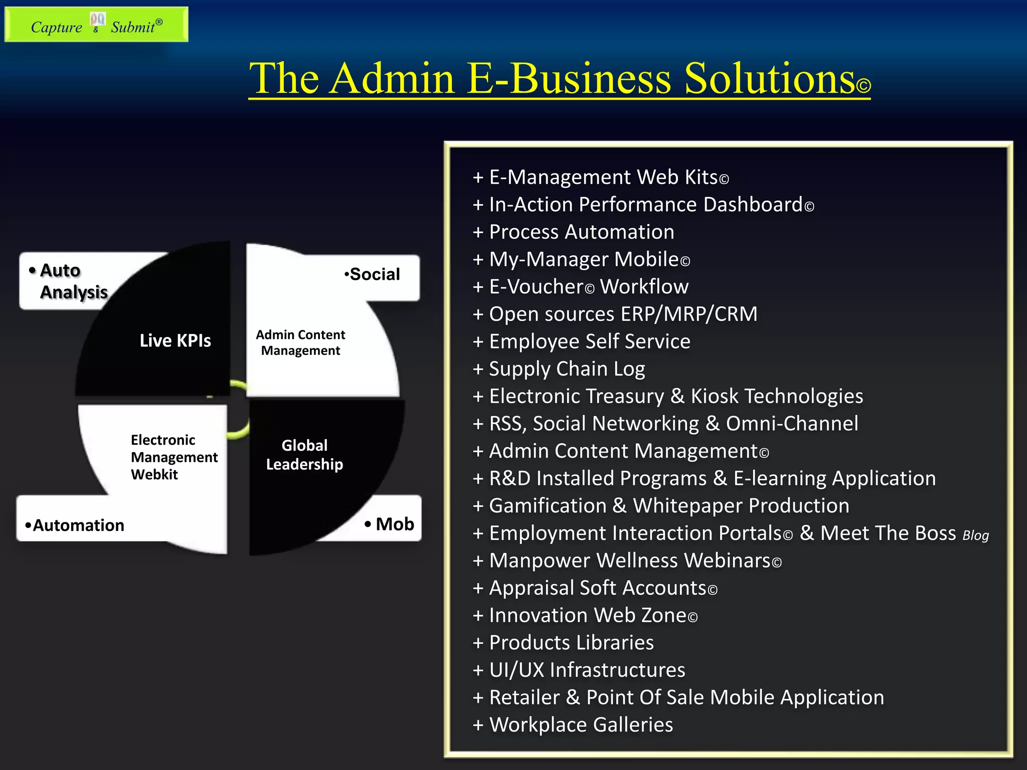 •Mob•Automation
•Social•Auto
Analysis
Live KPIs Admin Content
Management
Global
Leadership
Electronic
Management
Webkit
The Admin E-Business Solutions©
+ E-Management Web Kits©
+ In-Action Performance Dashboard©
+ Process Automation
+ My-Manager Mobile©
+ E-Voucher© Workflow
+ Open sources ERP/MRP/CRM
+ Employee Self Service
+ Supply Chain Log
+ Electronic Treasury & Kiosk Technologies
+ RSS, Social Networking & Omni-Channel
+ Admin Content Management©
+ R&D Installed Programs & E-learning Application
+ Gamification & Whitepaper Production
+ Employment Interaction Portals© & Meet The Boss Blog
+ Manpower Wellness Webinars©
+ Appraisal Soft Accounts©
+ Innovation Web Zone©
+ Products Libraries
+ UI/UX Infrastructures
+ Retailer & Point Of Sale Mobile Application
+ Workplace Galleries
Capture & Submit®
 