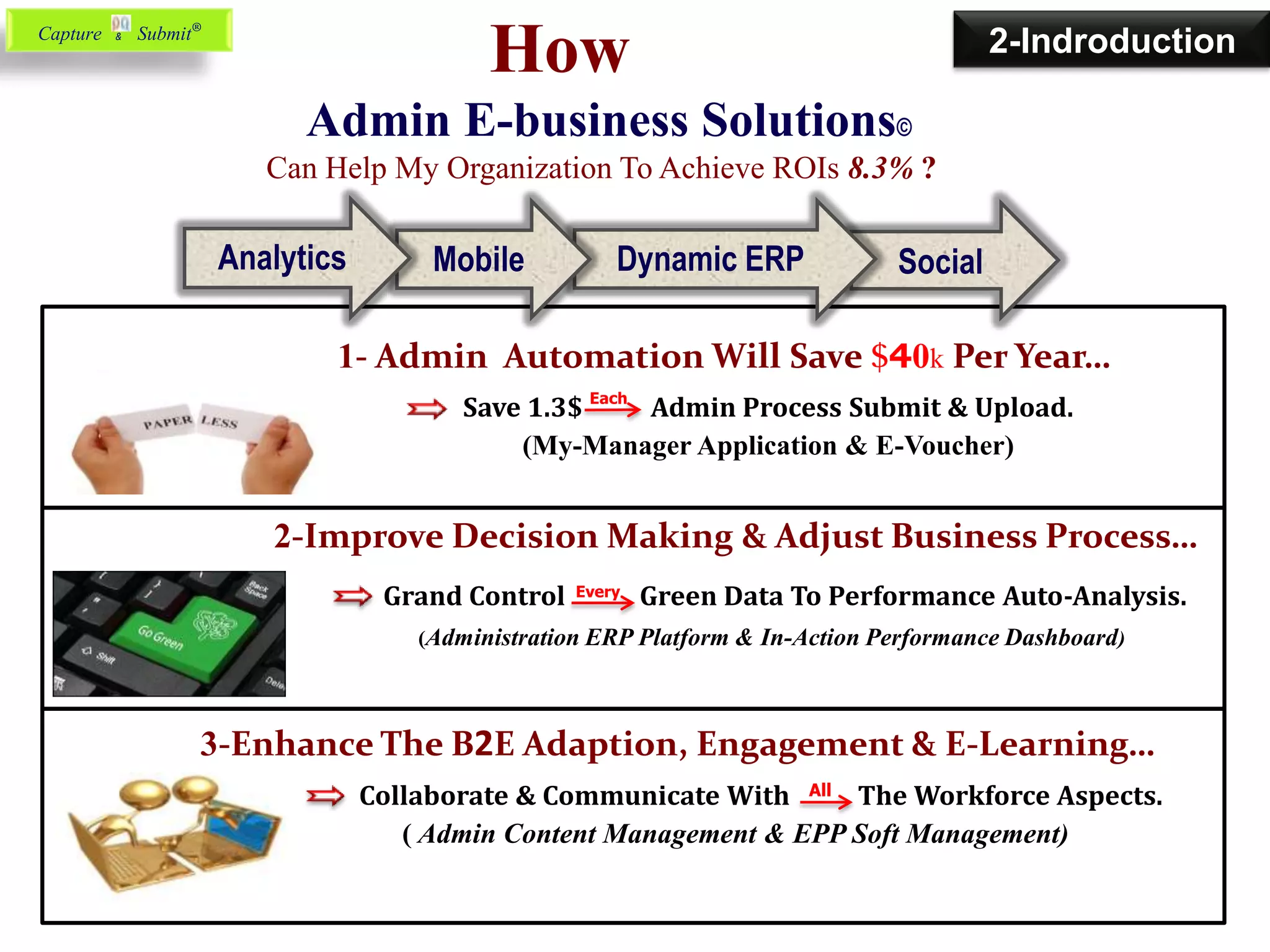 Grand Control Green Data To Performance Auto-Analysis.
(Administration ERP Platform & In-Action Performance Dashboard)
Collaborate & Communicate With The Workforce Aspects.
( Admin Content Management & EPP Soft Management)
Save 1.3$ Admin Process Submit & Upload.
(My-Manager Application & E-Voucher)
Each
2-Improve Decision Making & Adjust Business Process…
Every
All
1- Admin Automation Will Save $40k Per Year…
3-Enhance The B2E Adaption, Engagement & E-Learning…
2-Indroduction
How
Admin E-business Solutions©
Can Help My Organization To Achieve ROIs 8.3% ?
SocialDynamic ERPMobileAnalytics
Capture & Submit®
 