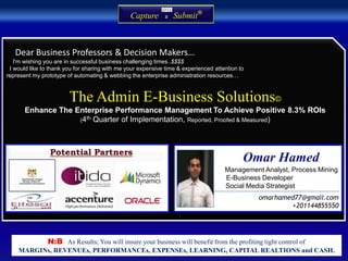 Dear Business Professors & Decision Makers…
I'm wishing you are in successful business challenging times..$$$$
I would like to thank you for sharing with me your expensive time & experienced attention to
represent my prototype of automating & webbing the enterprise administration resources…
The Admin E-Business Solutions©
Enhance The Enterprise Performance Management To Achieve Positive 8.3% ROIs
(4th Quarter of Implementation, Reported, Proofed & Measured)
Omar Hamed
Management Analyst, Process Mining
E-Business Developer
Social Media Strategist
omarhamed77@gmail.com
+201144855550
N:B As Results; You will insure your business will benefit from the profiting tight control of
MARGINs, REVENUEs, PERFORMANCEs, EXPENSEs, LEARNING, CAPITAL REALTIONS and CASH.
Potential Partners
Capture & Submit®
 