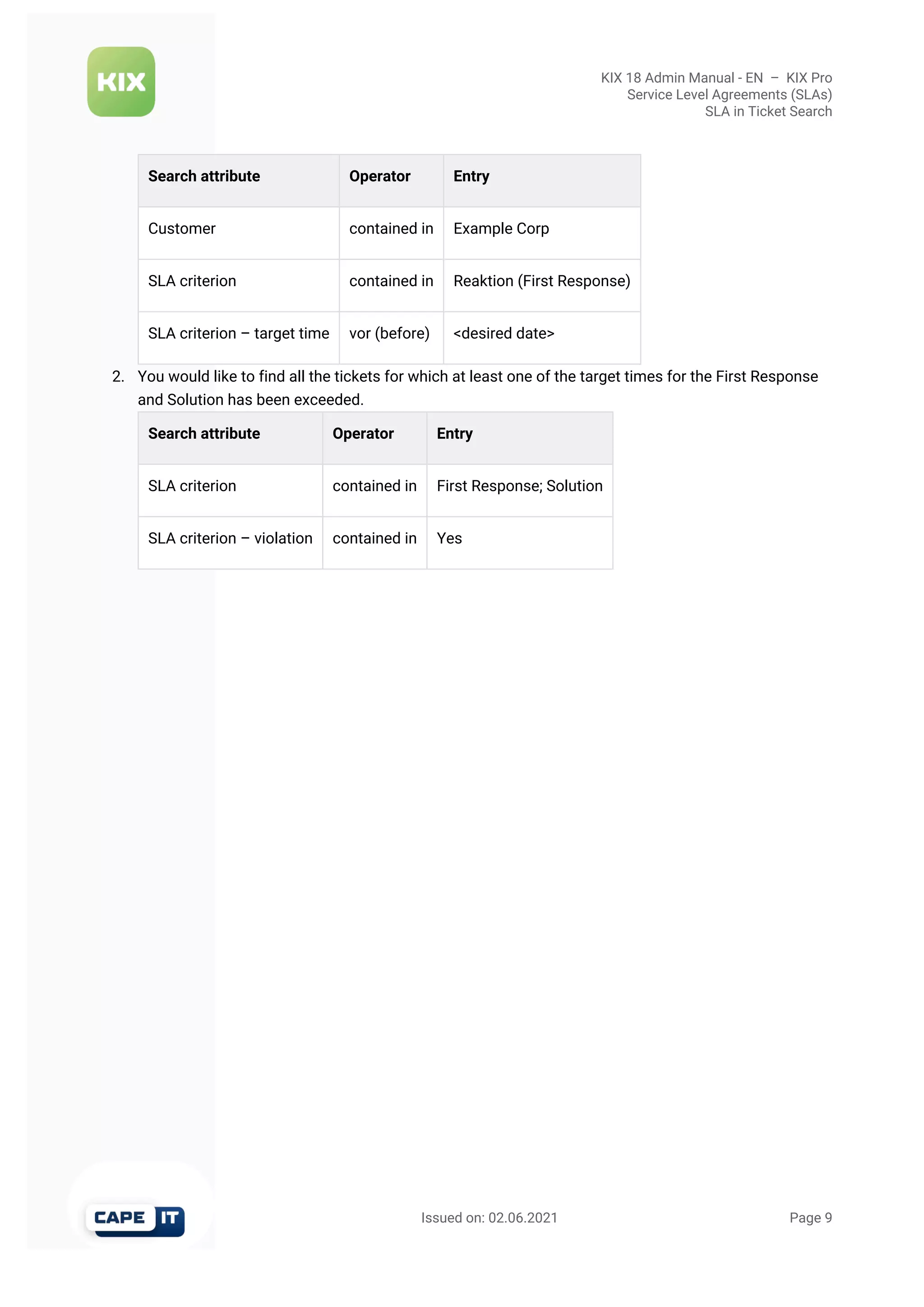 KIX 18 Admin Manual - EN  –  KIX Pro
Service Level Agreements (SLAs)
SLA in Ticket Search
                                                       Issued on: 02.06.2021                                                                   Page 9
Search attribute Operator Entry
Customer contained in Example Corp
SLA criterion contained in Reaktion (First Response)
SLA criterion – target time vor (before) <desired date>
2. You would like to find all the tickets for which at least one of the target times for the First Response
and Solution has been exceeded.
Search attribute Operator Entry
SLA criterion contained in First Response; Solution
SLA criterion – violation contained in Yes
 