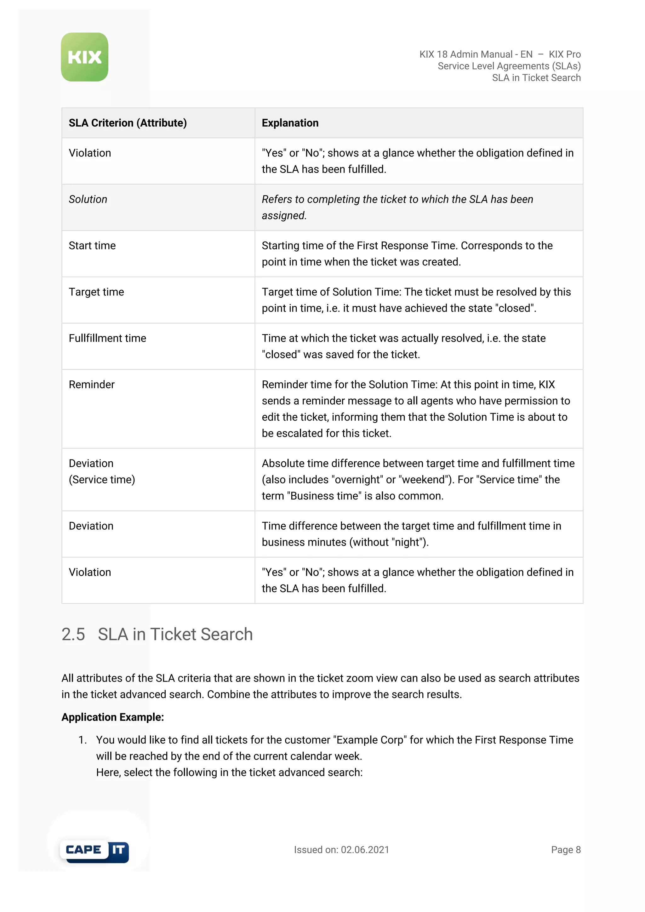 KIX 18 Admin Manual - EN  –  KIX Pro
Service Level Agreements (SLAs)
SLA in Ticket Search
                                                       Issued on: 02.06.2021                                                                   Page 8
SLA Criterion (Attribute) Explanation
Violation "Yes" or "No"; shows at a glance whether the obligation defined in
the SLA has been fulfilled.
Solution Refers to completing the ticket to which the SLA has been
assigned.
Start time Starting time of the First Response Time. Corresponds to the
point in time when the ticket was created.
Target time Target time of Solution Time: The ticket must be resolved by this
point in time, i.e. it must have achieved the state "closed".
Fullfillment time Time at which the ticket was actually resolved, i.e. the state
"closed" was saved for the ticket.
Reminder Reminder time for the Solution Time: At this point in time, KIX
sends a reminder message to all agents who have permission to
edit the ticket, informing them that the Solution Time is about to
be escalated for this ticket.
Deviation
(Service time)
Absolute time difference between target time and fulfillment time
(also includes "overnight" or "weekend"). For "Service time" the
term "Business time" is also common.
Deviation Time difference between the target time and fulfillment time in
business minutes (without "night").
Violation "Yes" or "No"; shows at a glance whether the obligation defined in
the SLA has been fulfilled.
2.5 SLA in Ticket Search
All attributes of the SLA criteria that are shown in the ticket zoom view can also be used as search attributes
in the ticket advanced search. Combine the attributes to improve the search results.
Application Example: 
1. You would like to find all tickets for the customer "Example Corp" for which the First Response Time
will be reached by the end of the current calendar week.
Here, select the following in the ticket advanced search:
 