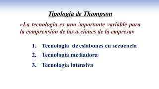 Tipología de Thompson
«La tecnología es una importante variable para
la comprensión de las acciones de la empresa»
1. Tecnología de eslabones en secuencia
2. Tecnología mediadora
3. Tecnología intensiva
 