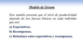 Modelo de Groom
Este modelo presenta que el nivel de productividad
depende de tres fuerzas básicas en cada individuo
que son:
a) Expectativas.
b) Recompensas.
c) Relaciones entre expectativas y recompensas.
 