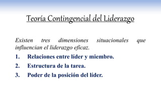 Existen tres dimensiones situacionales que
influencian el liderazgo eficaz.
1. Relaciones entre líder y miembro.
2. Estructura de la tarea.
3. Poder de la posición del líder.
Teoría Contingencial del Liderazgo
 
