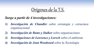 Orígenes de la T.S.
Surge a partir de 4 investigaciones:
1) Investigación de Chandler sobre estrategia y estructura
organizacional
2) Investigación de Bums y Stalker sobre organizaciones
3) Investigaciones de Lawrence y Lorsch sobre el ambiente
4) Investigación de Joan Woodward sobre la Tecnología
 