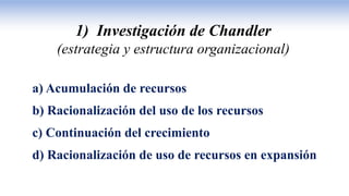 1) Investigación de Chandler
(estrategia y estructura organizacional)
a) Acumulación de recursos
b) Racionalización del uso de los recursos
c) Continuación del crecimiento
d) Racionalización de uso de recursos en expansión
 
