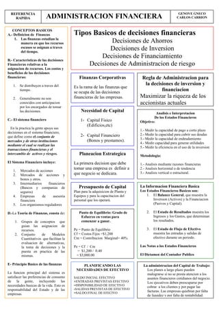 REFERENCIA
RAPIDA

ADMINISTRACION FINANCIERA

|
CONCEPTOS BASICOS
A.- Definicion de Finanzas
1. Las finanzas estudian la
manera en que los recursos
escasos se asignan a traves
del tiempo.
B.- Caracteristicas de las decisiones
Financieras relativas a la
asignacion de recursos. Los costos y
beneficios de las decisiones
financieras:
1.

Se distribuyen a traves del
tiempo.

2.

Generalmente no son
conocidos con anticipacion
por los encargados de tomar
las decisiones.

C.- El sistema financiero
En la practica la gente apoya sus
decisiones en el sistema financiero,
que define como el conjunto de
mercados y de otras instituciones
mediante el cual se realizan las
transacciones financieras y el
intercambio de activos y riesgos.
El Sistema Financiero incluye:
1.
2.
3.
4.
5.

Mercados de acciones
Mercados de acciones y
bonos y otros.
Intermediarios
financieros
(Bancos y companias de
seguros)
Empresas
de
asesoria
financiera
Los organismos reguladores

D.-La Teoria de Finanzas, consta de:
1.
2.

Grupos de conceptos que
guian las asignacion de
recursos.
Conjunto
de
Modelos
Cuantitativos que facilitan la
evaluacion de alternativas,
la toma de decisiones y la
puesta en practica de las
mismas.

E- Principio Basico de las finanzas
La funcion principal del sistema es
satisfacer las preferencias de consumo
de la gente, incluyendo las
necesidades basicas de la vida. Esto es
responsabilidad del Estado y de las
empresas.

GENOVE GNECO
CARLOS CARRION

Tipos Basicos de decisiones financieras
Decisiones de Ahorros
Decisiones de Inversion
Decisiones de Financiamiento
Decisiones de Administracion de riesgo
Finanzas Corporativas
Es la rama de las finanzas que
se ocupa de las decisiones
financieras de las empresas.

Necesidad de Capital
1- Capital Fisico
(Edificios,etc)
2- Capital Financiero
(Bonos y prestamos).

Planeacion Estrategica

Regla de Administracion para
la decisiones de inversion y
financiacion

Maximizar la riqueza de los
accionistas actuales
Analisis e Interpretacion
De los Estados Financieros
Objetivo:
1.- Medir la capacidad de pago a corto plazo
2.- Medir la capacidad para cubrir sus deudas
3.- Medir la capacidad de endeudamiento
4.- Medir capacidad para generar utilidades
5.- Medir la eficiencia en el uso de la inversion
Metodologia:

La primera decision que debe
tomar una empresa es definir a
que negocio se dedicara.

1.- Analisis mediante razones financieras
2.- Analisis horizontal o de tendencia
3.- Analisis vertical o estructural.

Presupuesto de Capital

La Informacion Financiera Basica

Plan para la adquisicion de Planta y
Equipos y para la capacitacion del
personal que los operará.

Los Estados Financieros Basicos son:
1. El Balance General, que muestra la
Inversion (Activos) y la Financiacion
(Pasivos y Capital).

Punto de Equilibrio: Grado de
Esfuerzo en ventas para
comenzar a ganar.

2.

El Estado de Resultados muestra los
Ingresos y los Gastos, que determinan
los resultados.

Pe = Punto de Equilibrio
Cf = Costos Fijos =$1,200
Cm = Contribucion Marginal= 40%

3.

El Estado de Flujo de Efectivo
muestra las entradas y salidas de
efectivo durante un periodo.

Pe = Cf / Cm
= $1,200 / 0.40
= $3,000.00
PLANIFICANDO LAS
NECESIDADES DE EFECTIVO
SALDO INICIAL EFECTIVO
+ENTRADAS PREVISTAS EFECTIVO
=DISPONIBILIDAD DE EFECTIVO
-SALIDAS PREVISTAS DE EFECTIVO
=SALDO FINAL DE EFECIVO

Las Notas a los Estados Financieros
El Dictamen del Contador Publico
La administracion del Capital de Trabajo:
Los planes a largo plazo pueden
malograrse si no se presta atencion a los
asuntos financieros cotidianos del negocio.
Los ejecutivos deben preocuparse por
cobrar a los clientes y por pagar las
facturas. Las empresas quiebran por falta
de liquidez y por falta de rentabilidad.

 