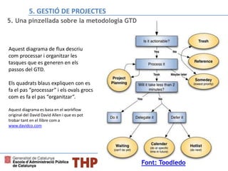 Font: Toodledo
5. Una pinzellada sobre la metodologia GTD
Aquest diagrama de flux descriu
com processar i organitzar les
tasques que es generen en els
passos del GTD.
Els quadrats blaus expliquen con es
fa el pas “processar” i els ovals grocs
com es fa el pas “organitzar”.
Aquest diagrama es basa en el workflow
original del David David Allen i que es pot
trobar tant en el llibre com a
www.davidco.com
5. GESTIÓ DE PROJECTES
 