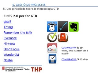 5. Una pinzellada sobre la metodologia GTD
EINES 2.0 per fer GTD
gMail
Things
Remember the Milk
Evernote
Nirvana
OmniFocus
Wunderlist
Nozbe
COMPARATIVA de 164
eines , amb assistent per a
escollir
COMPARATIVA DE 15 eines
5. GESTIÓ DE PROJECTES
 