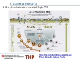 5. Una pinzellada sobre la metodologia GTD
Font: The Tools David Allen Uses to Get
Things Done, by Melanie Pinola
5. GESTIÓ DE PROJECTES
 