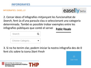 2. Cercar idees d’infografies mitjançant les funcionalitat de
Search, fent ús d’una paraula clau o seleccionant una categoria
determinada. També es possible trobar exemples entre les
infografies públiques que conté el servei
3. Si no ho tenim clar, podem iniciar la nostra infografia des de 0
fent clic sobre la icona Start Fresh
INFOGRAFIES: EASEL.LY
INFORGRAFIES
 