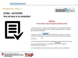 FITXA - ACTIVITAT
Ara et toca a tu treballar!
INFOGRAFIES: EASEL.LY
INFORGRAFIES
 