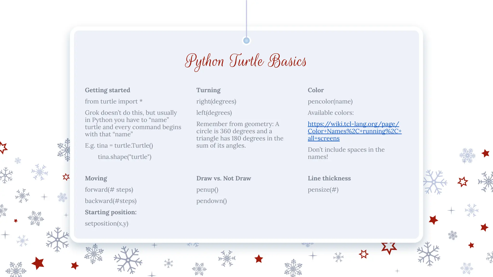 Python Turtle Basics
Getting started
from turtle import *
Grok doesn’t do this, but usually
in Python you have to “name”
turtle and every command begins
with that “name”
E.g. tina = turtle.Turtle()
tina.shape("turtle")
Turning
right(degrees)
left(degrees)
Remember from geometry: A
circle is 360 degrees and a
triangle has 180 degrees in the
sum of its angles.
Color
pencolor(name)
Available colors:
https:/
/wiki.tcl-lang.org/page/
Color+Names%2C+running%2C+
all+screens
Don’t include spaces in the
names!
Moving
forward(# steps)
backward(#steps)
Starting position:
setposition(x,y)
Draw vs. Not Draw
penup()
pendown()
Line thickness
pensize(#)
 