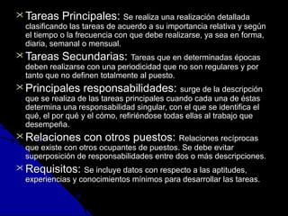 TTaarreeaass PPrriinncciippaalleess:: SSee rreeaalliizzaa uunnaa rreeaalliizzaacciióónn ddeettaallllaaddaa 
ccllaassiiffiiccaannddoo llaass ttaarreeaass ddee aaccuueerrddoo aa ssuu iimmppoorrttaanncciiaa rreellaattiivvaa yy sseeggúúnn 
eell ttiieemmppoo oo llaa ffrreeccuueenncciiaa ccoonn qquuee ddeebbee rreeaalliizzaarrssee,, yyaa sseeaa eenn ffoorrmmaa,, 
ddiiaarriiaa,, sseemmaannaall oo mmeennssuuaall.. 
TTaarreeaass SSeeccuunnddaarriiaass:: TTaarreeaass qquuee eenn ddeetteerrmmiinnaaddaass ééppooccaass 
ddeebbeenn rreeaalliizzaarrssee ccoonn uunnaa ppeerriiooddiicciiddaadd qquuee nnoo ssoonn rreegguullaarreess yy ppoorr 
ttaannttoo qquuee nnoo ddeeffiinneenn ttoottaallmmeennttee aall ppuueessttoo.. 
PPrriinncciippaalleess rreessppoonnssaabbiilliiddaaddeess:: ssuurrggee ddee llaa ddeessccrriippcciióónn 
qquuee ssee rreeaalliizzaa ddee llaass ttaarreeaass pprriinncciippaalleess ccuuaannddoo ccaaddaa uunnaa ddee ééssttaass 
ddeetteerrmmiinnaa uunnaa rreessppoonnssaabbiilliiddaadd ssiinngguullaarr,, ccoonn eell qquuee ssee iiddeennttiiffiiccaa eell 
qquuéé,, eell ppoorr qquuéé yy eell ccóómmoo,, rreeffiirriiéénnddoossee ttooddaass eellllaass aall ttrraabbaajjoo qquuee 
ddeesseemmppeeññaa.. 
RReellaacciioonneess ccoonn oottrrooss ppuueessttooss:: RReellaacciioonneess rreeccíípprrooccaass 
qquuee eexxiissttee ccoonn oottrrooss ooccuuppaanntteess ddee ppuueessttooss.. SSee ddeebbee eevviittaarr 
ssuuppeerrppoossiicciióónn ddee rreessppoonnssaabbiilliiddaaddeess eennttrree ddooss oo mmááss ddeessccrriippcciioonneess.. 
RReeqquuiissiittooss:: SSee iinncclluuyyee ddaattooss ccoonn rreessppeeccttoo aa llaass aappttiittuuddeess,, 
eexxppeerriieenncciiaass yy ccoonnoocciimmiieennttooss mmíínniimmooss ppaarraa ddeessaarrrroollllaarr llaass ttaarreeaass.. 
 