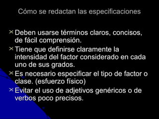 Cómo ssee rreeddaaccttaann llaass eessppeecciiffiiccaacciioonneess 
DDeebbeenn uussaarrssee ttéérrmmiinnooss ccllaarrooss,, ccoonncciissooss,, 
ddee ffáácciill ccoommpprreennssiióónn.. 
TTiieennee qquuee ddeeffiinniirrssee ccllaarraammeennttee llaa 
iinntteennssiiddaadd ddeell ffaaccttoorr ccoonnssiiddeerraaddoo eenn ccaaddaa 
uunnoo ddee ssuuss ggrraaddooss.. 
EEss nneecceessaarriioo eessppeecciiffiiccaarr eell ttiippoo ddee ffaaccttoorr oo 
ccllaassee.. ((eessffuueerrzzoo ffííssiiccoo)) 
EEvviittaarr eell uussoo ddee aaddjjeettiivvooss ggeennéérriiccooss oo ddee 
vveerrbbooss ppooccoo pprreecciissooss.. 
 