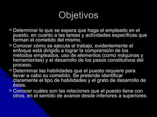 OObbjjeettiivvooss 
DDeetteerrmmiinnaarr lloo qquuee ssee eessppeerraa qquuee hhaaggaa eell eemmpplleeaaddoo eenn eell 
ppuueessttoo,, eenn ccuuaannttoo aa llaass ttaarreeaass yy aaccttiivviiddaaddeess eessppeeccííffiiccaass qquuee 
ffoorrmmaann eell ccoommeettiiddoo ddeell mmiissmmoo.. 
CCoonnoocceerr ccóómmoo ssee eejjeeccuuttaa eell ttrraabbaajjoo,, eevviiddeenntteemmeennttee eell 
eennffooqquuee eessttáá ddiirriiggiiddoo aa llooggrraarr llaa ccoommpprreennssiióónn ddee llooss 
mmééttooddooss eemmpplleeaaddooss,, uussoo ddee eelleemmeennttooss ((ccoommoo mmááqquuiinnaass yy 
hheerrrraammiieennttaass)) yy eell ddeessaarrrroolllloo ddee llooss ppaassooss ccoonnssttiittuuttiivvooss ddeell 
pprroocceessoo.. 
DDeetteerrmmiinnaarr llaass hhaabbiilliiddaaddeess qquuee eell ppuueessttoo rreeqquuiieerree ppaarraa 
lllleevvaarr aa ccaabboo ssuu ccoommeettiiddoo.. SSee pprreetteennddee iiddeennttiiffiiccaarr 
ccllaarraammeennttee eell ttiippoo ddee hhaabbiilliiddaaddeess yy eell ggrraattoo ddee ddeessaarrrroolllloo ddee 
ééssttaass.. 
CCoonnoocceerr ccuuáálleess ssoonn llaass rreellaacciioonneess qquuee eell ppuueessttoo ttiieennee ccoonn 
oottrrooss,, eenn eell sseennttiiddoo ddee aavvaannccee ddeessddee iinnffeerriioorreess aa ssuuppeerriioorreess.. 
 