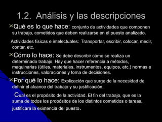 1.2. Análisis yy llaass ddeessccrriippcciioonneess 
QQuuéé eess lloo qquuee hhaaccee:: ccoonnjjuunnttoo ddee aaccttiivviiddaaddeess qquuee ccoommppoonneenn 
ssuu ttrraabbaajjoo,, ccoommeettiiddooss qquuee ddeebbeenn rreeaalliizzaarrssee eenn eell ppuueessttoo aannaalliizzaaddoo.. 
AAccttiivviiddaaddeess ffííssiiccaass ee iinntteelleeccttuuaalleess:: TTrraannssppoorrttaarr,, eessccrriibbiirr,, ccoollooccaarr,, mmeeddiirr,, 
ccoonnttaarr,, eettcc.. 
CCóómmoo lloo hhaaccee:: SSee ddeebbee ddeessccrriibbiirr ccóómmoo ssee rreeaalliizzaa uunn 
ddeetteerrmmiinnaaddoo ttrraabbaajjoo.. HHaayy qquuee hhaacceerr rreeffeerreenncciiaa aa mmééttooddooss,, 
mmaaqquuiinnaarriiaass ((úúttiilleess,, mmaatteerriiaalleess,, iinnssttrruummeennttooss,, eeqquuiippooss,, eettcc..)) nnoorrmmaass ee 
iinnssttrruucccciioonneess,, vvaalloorraacciioonneess yy ttoommaa ddee ddeecciissiioonneess.. 
PPoorr qquuéé lloo hhaaccee:: EExxpplliiccaacciióónn qquuee ssuurrggee ddee llaa nneecceessiiddaadd ddee 
ddeeffiinniirr eell aallccaannccee ddeell ttrraabbaajjoo yy ssuu jjuussttiiffiiccaacciióónn.. 
CCuuaall eess eell pprrooppóóssiittoo ddee llaa aaccttiivviiddaadd.. EEll ffiinn ddeell ttrraabbaajjoo,, qquuee eess llaa 
ssuummaa ddee ttooddooss llooss pprrooppóóssiittooss ddee llooss ddiissttiinnttooss ccoommeettiiddooss oo ttaarreeaass,, 
jjuussttiiffiiccaarráá llaa eexxiisstteenncciiaa ddeell ppuueessttoo.. 
 