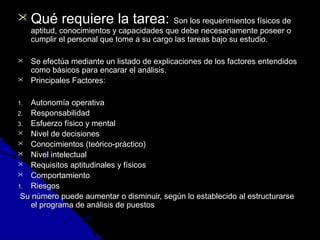  QQuuéé rreeqquuiieerree llaa ttaarreeaa:: SSoonn llooss rreeqquueerriimmiieennttooss ffííssiiccooss ddee 
aappttiittuudd,, ccoonnoocciimmiieennttooss yy ccaappaacciiddaaddeess qquuee ddeebbee nneecceessaarriiaammeennttee ppoosseeeerr oo 
ccuummpplliirr eell ppeerrssoonnaall qquuee ttoommee aa ssuu ccaarrggoo llaass ttaarreeaass bbaajjoo ssuu eessttuuddiioo.. 
 SSee eeffeeccttúúaa mmeeddiiaannttee uunn lliissttaaddoo ddee eexxpplliiccaacciioonneess ddee llooss ffaaccttoorreess eenntteennddiiddooss 
ccoommoo bbáássiiccooss ppaarraa eennccaarraarr eell aannáálliissiiss.. 
 PPrriinncciippaalleess FFaaccttoorreess:: 
11.. AAuuttoonnoommííaa ooppeerraattiivvaa 
22.. RReessppoonnssaabbiilliiddaadd 
33.. EEssffuueerrzzoo ffííssiiccoo yy mmeennttaall 
 NNiivveell ddee ddeecciissiioonneess 
 CCoonnoocciimmiieennttooss ((tteeóórriiccoo--pprrááccttiiccoo)) 
 NNiivveell iinntteelleeccttuuaall 
 RReeqquuiissiittooss aappttiittuuddiinnaalleess yy ffííssiiccooss 
 CCoommppoorrttaammiieennttoo 
11.. RRiieessggooss 
SSuu nnúúmmeerroo ppuueeddee aauummeennttaarr oo ddiissmmiinnuuiirr,, sseeggúúnn lloo eessttaabblleecciiddoo aall eessttrruuccttuurraarrssee 
eell pprrooggrraammaa ddee aannáálliissiiss ddee ppuueessttooss 
 