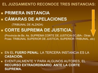 EL JUZGAMIENTO RECONOCE TRES INSTANCIAS:PRIMERA INSTANCIACÁMARAS DE APELACIONES(TRIBUNAL DE ALZADA)CORTE SUPREMA DE JUSTICIA.(Provincia de Bs. As. SUPREMA CORTE DE JUSTICIA-SCJBA-. Otras Pcias: TRIBUNAL SUPERIOR DE JUSTICIA, SUPERIOR TRIBUNAL, etc)EN EL FUERO PENAL: LA TERCERA INSTANCIA ES LA CASACIÓN.EVENTUALMENTE Y PARA ALGUNOS AUTORES, EL RECURSO EXTRAORDINARIO  ANTE LA CORTE SUPREMA.