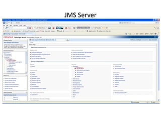 JMS Server
 