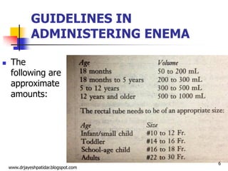 GUIDELINES IN
ADMINISTERING ENEMA
 The
following are
approximate
amounts:
6
www.drjayeshpatidar.blogspot.com
 