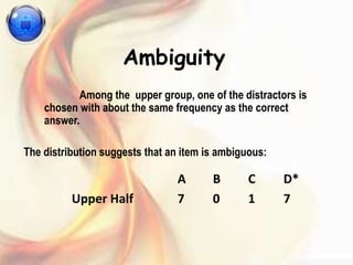 Ambiguity
Among the upper group, one of the distractors is
chosen with about the same frequency as the correct
answer.
The distribution suggests that an item is ambiguous:
A B C D*
Upper Half 7 0 1 7
 