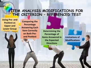 ITEM ANALYSIS MODIFICATIONS FOR
THE CRITERION – REFERENCED TEST
Using Pre- and
Posttest as
Upper and
Lower Group
Comparing the
Percentage
Answering Each
Item Correctly
on Both Pre-
and Posttest
Determining the
Percentage of
Items Answered in
the Expected
Directions
Limitations of
Modifications
 