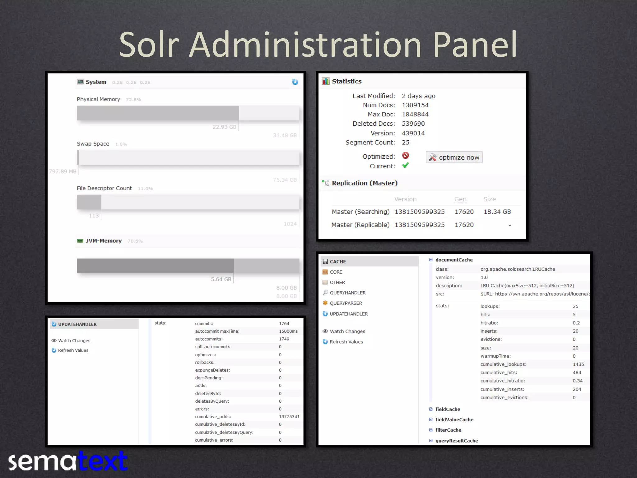 Solr Administration Panel

 
