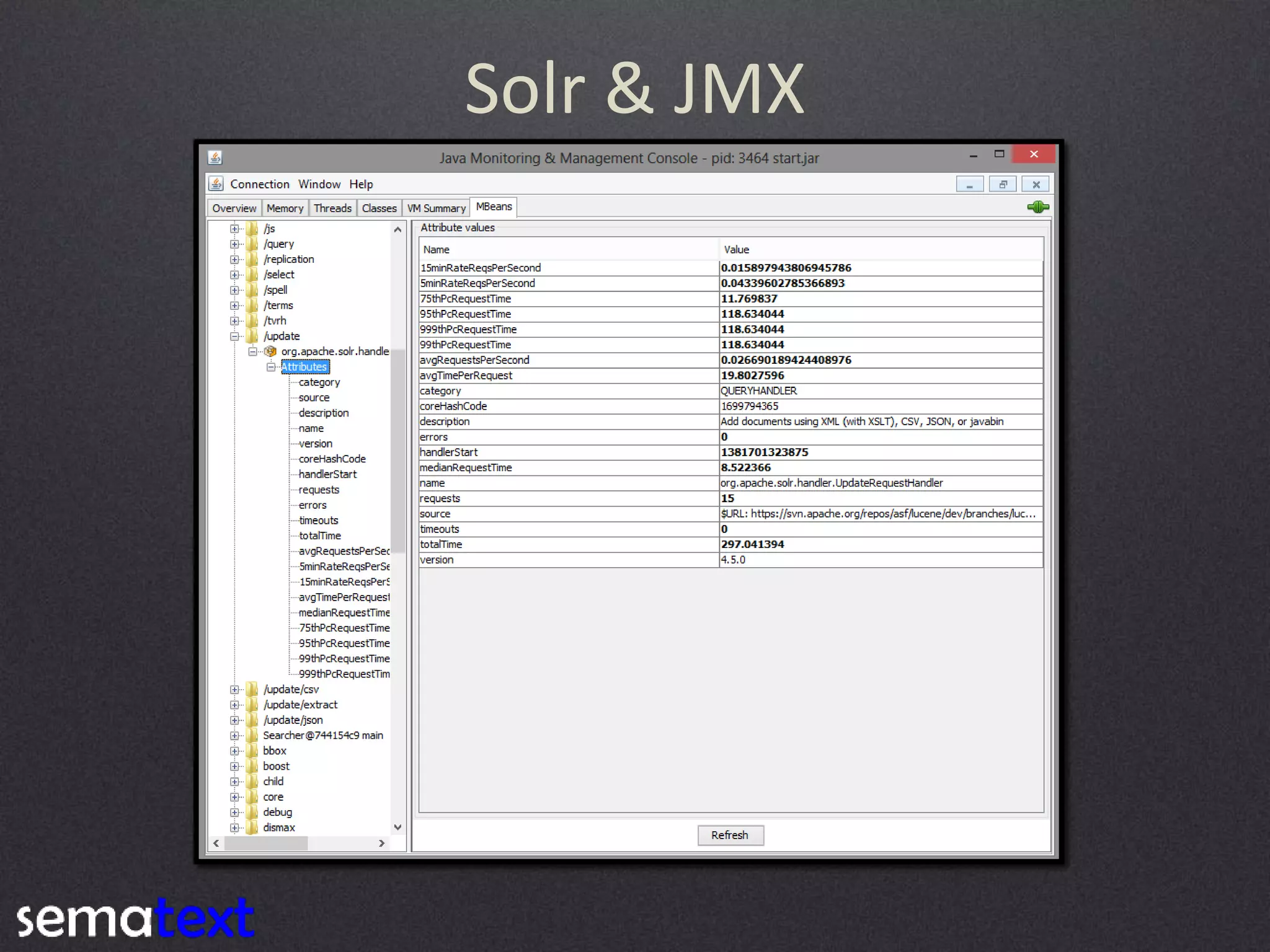 Solr & JMX

 