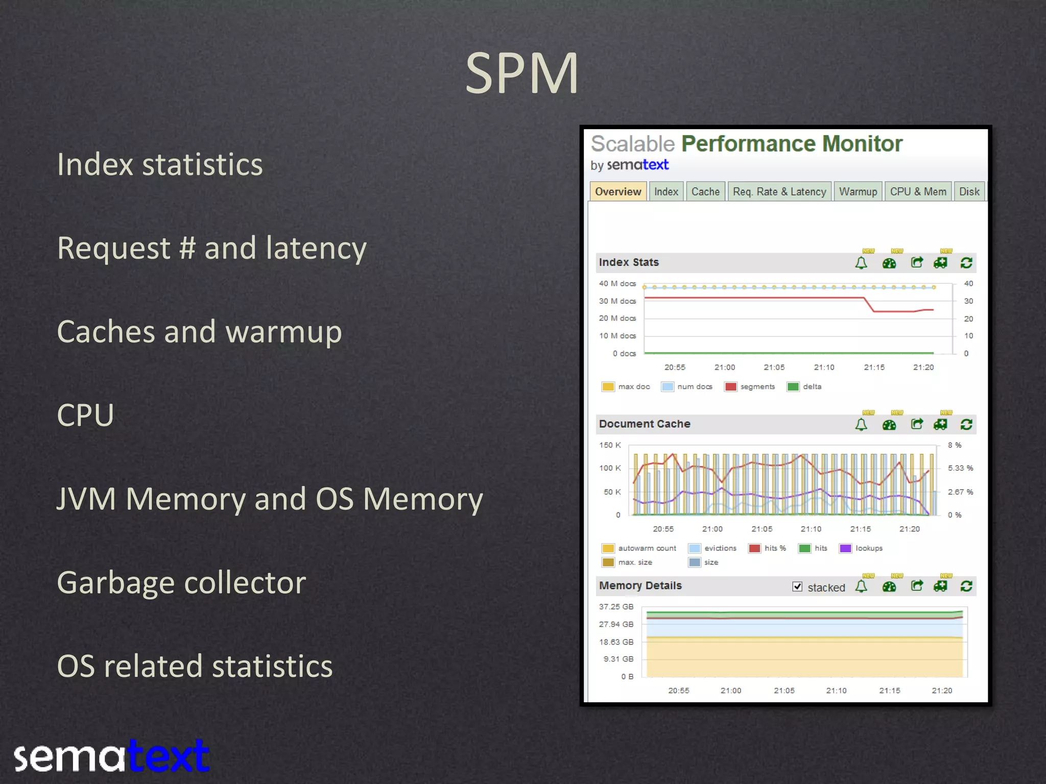 SPM
Index statistics

Request # and latency
Caches and warmup

CPU
JVM Memory and OS Memory
Garbage collector
OS related statistics

 
