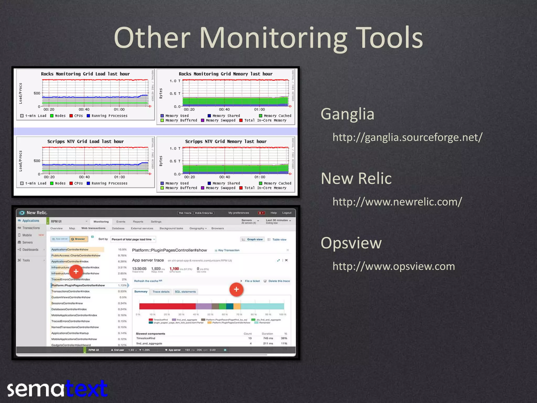 Other Monitoring Tools
Ganglia
http://ganglia.sourceforge.net/

New Relic
http://www.newrelic.com/

Opsview
http://www.opsview.com

 