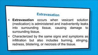 Administering medications by intravenous bolus or push | PPTX