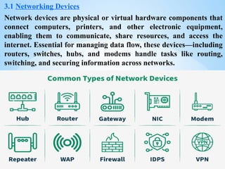 Administering Network Hardware & Peripherals.pptx