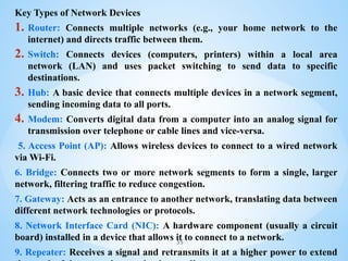 Administering Network Hardware & Peripherals.pptx
