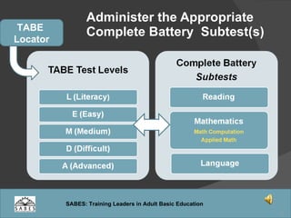 Administer the Appropriate Complete Battery  Subtest(s) TABE  Locator 