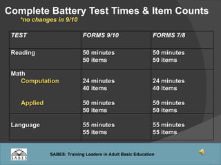 Complete Battery Test Times & Item Counts   *no changes in 9/10  TEST FORMS 9/10 FORMS 7/8 Reading 50 minutes 50 items 50 minutes 50 items Math Computation  Applied 24 minutes 40 items 50 minutes 50 items 24 minutes 40 items 50 minutes 50 items Language 55 minutes 55 items 55 minutes 55 items 