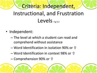 Criteria: Independent, Instructional, and Frustration Levels  Fig 9.2 Independent: The level at which a student can read and comprehend without assistance Word Identification in isolation 90% or   Word Identification in context 98% or   Comprehension 90% or   