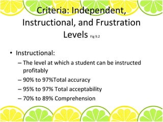 Criteria: Independent, Instructional, and Frustration Levels  Fig 9.2 Instructional: The level at which a student can be instructed profitably 90% to 97%Total accuracy 95% to 97% Total acceptability 70% to 89% Comprehension  
