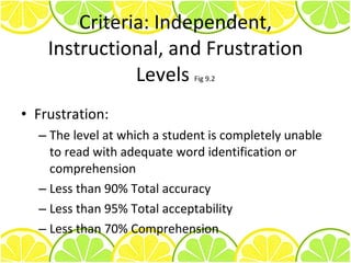 Criteria: Independent, Instructional, and Frustration Levels  Fig 9.2 Frustration: The level at which a student is completely unable to read with adequate word identification or comprehension Less than 90% Total accuracy Less than 95% Total acceptability Less than 70% Comprehension  