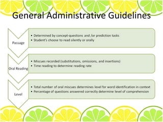 General Administrative Guidelines 